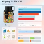 Perfume Armaf Odyssey Bahamas 100ml EDP Hombre Acuático